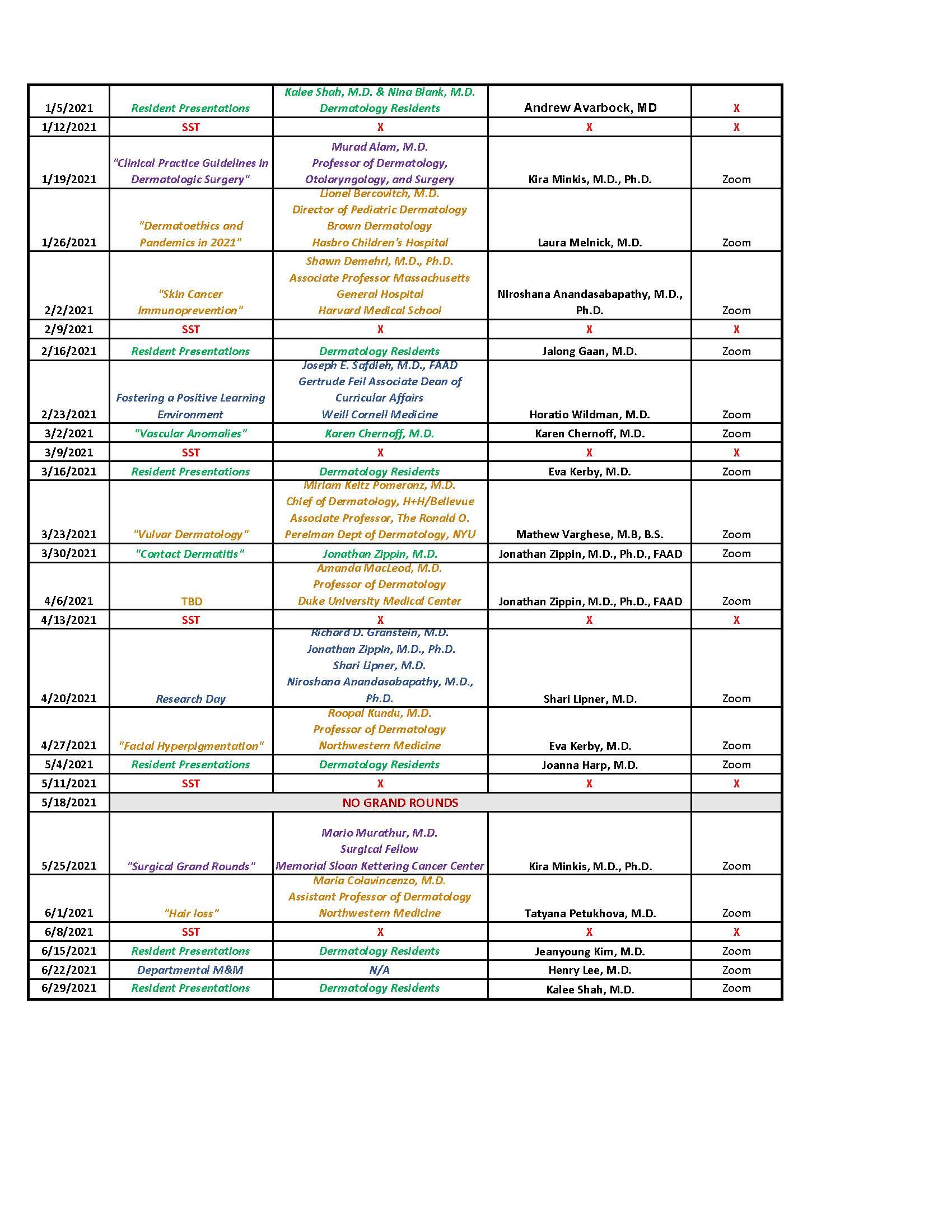 PDF icon grand_rounds_20-2021jan-june.pdf